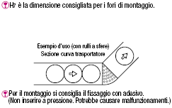 Rulli a sfera/A pressione:Immagine relativa