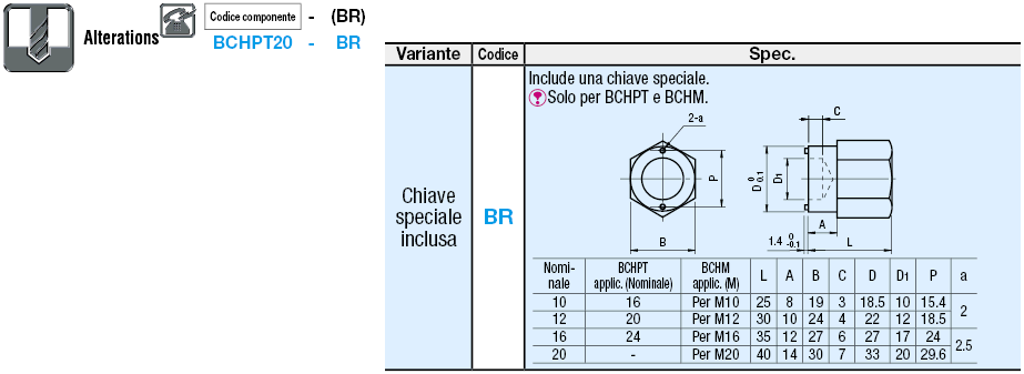 Rulli a sfera/Vite di fermo:Immagine relativa