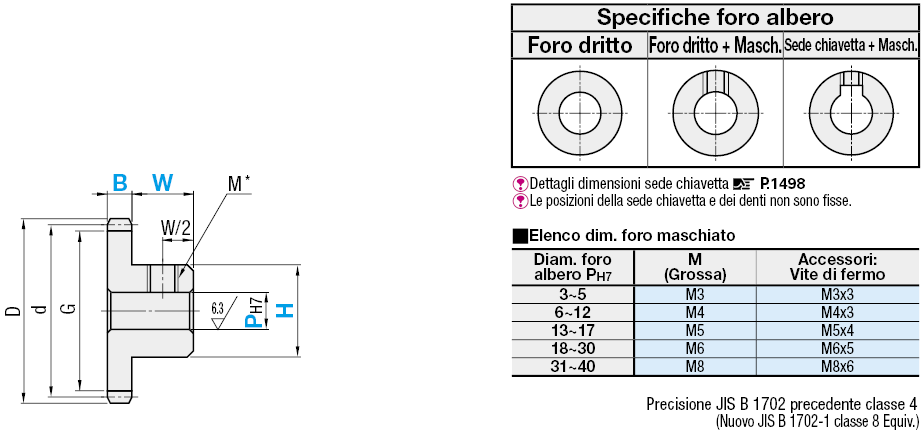 Ingranaggi dritti/Larghezza denti e dimensione mozzo configurabili/angolo di pressione 20°:Immagine relativa