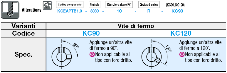 Ingranaggi conici/Angolo di pressione 20°/dritti/a spirale:Immagine relativa