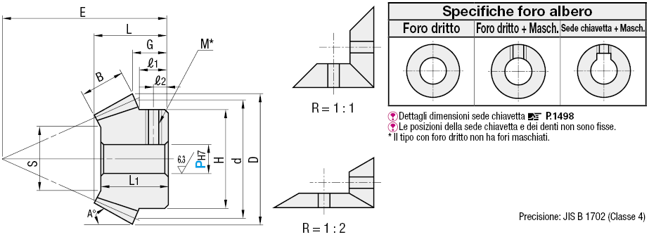 Ingranaggi conici/Angolo di pressione 20°/dritti/a spirale:Immagine relativa