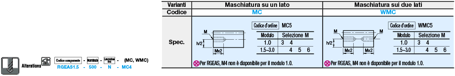 Cremagliere/Angolo di pressione 20°/dimensione L standard:Immagine relativa