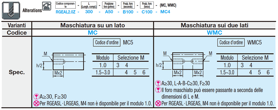 Cremagliere/Angolo di pressione 20°/dimensione L configurabile:Immagine relativa