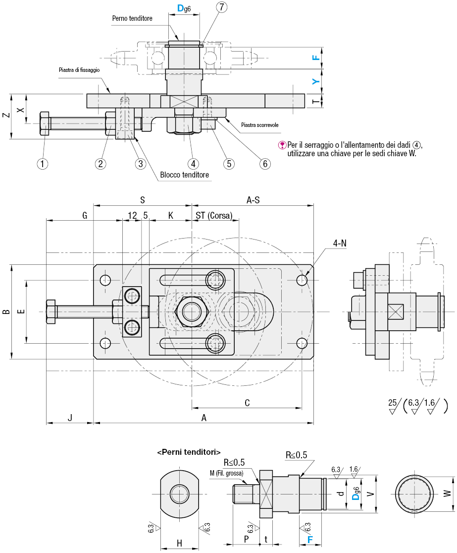 Tenditori:Immagine relativa