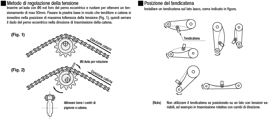 Tendicatena/Kit tenditore:Immagine relativa