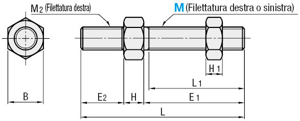 Componenti per tenditori a vite/Asta filettata:Immagine relativa