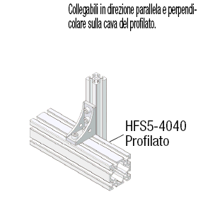 Serie 5/Staffe invertibili con aletta/1 cava/4 fori:Immagine relativa