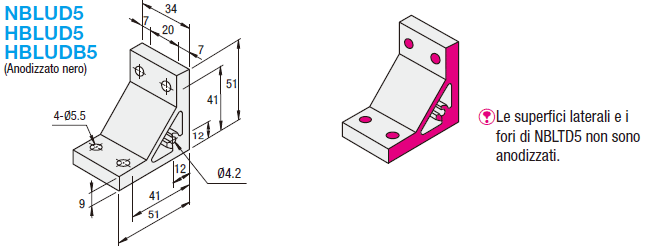 Serie 5/ultra spesse/2 cave:Immagine relativa