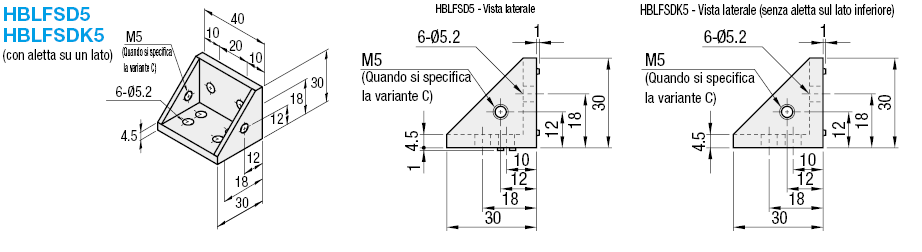 Serie 5/Staffe invertibili con aletta/2 cave:Immagine relativa