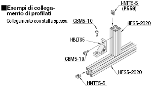 Serie 5/spesse/1 cava:Immagine relativa