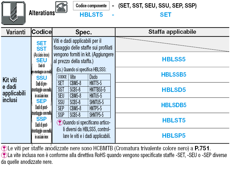 Serie 5/sottili/2 cave:Immagine relativa