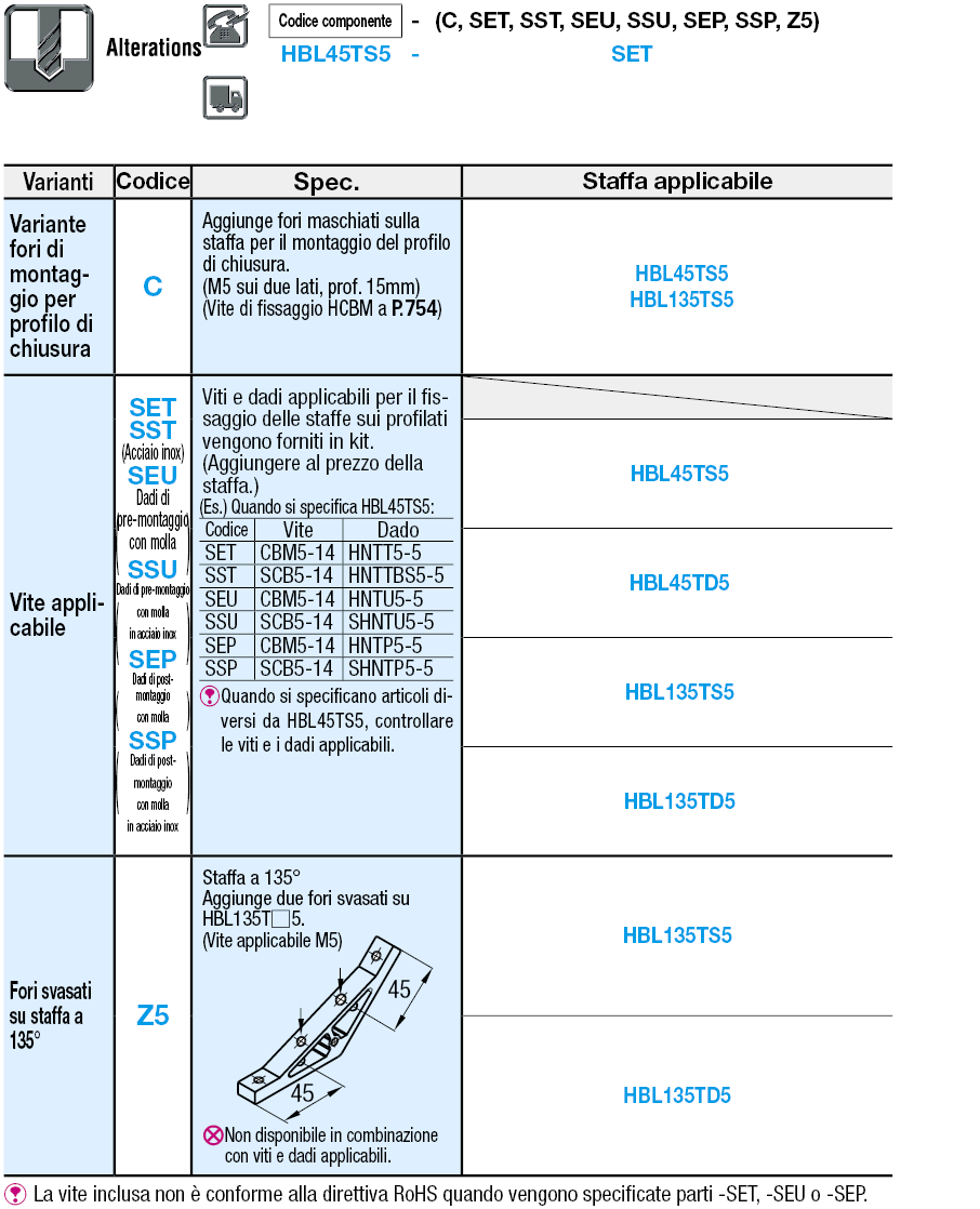 Serie 5/angolari/angolo 135 gradi/2 cave:Immagine relativa