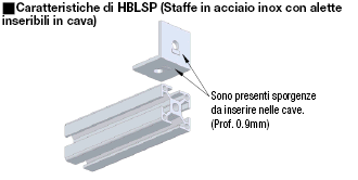 Serie 5/sottili in acciaio inox con aletta:Immagine relativa