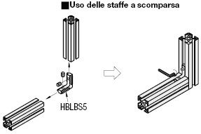 Serie 5/Staffe a scomparsa:Immagine relativa