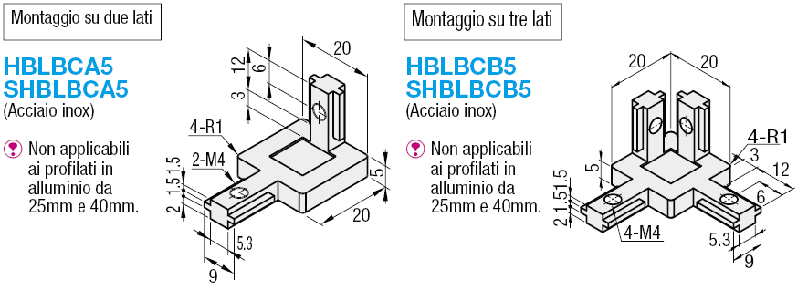 Serie 5/angolari a scomparsa/20mm quad./a due vie:Immagine relativa