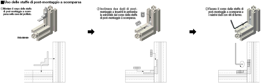 Serie 5/Staffe a scomparsa di post-montaggio:Immagine relativa