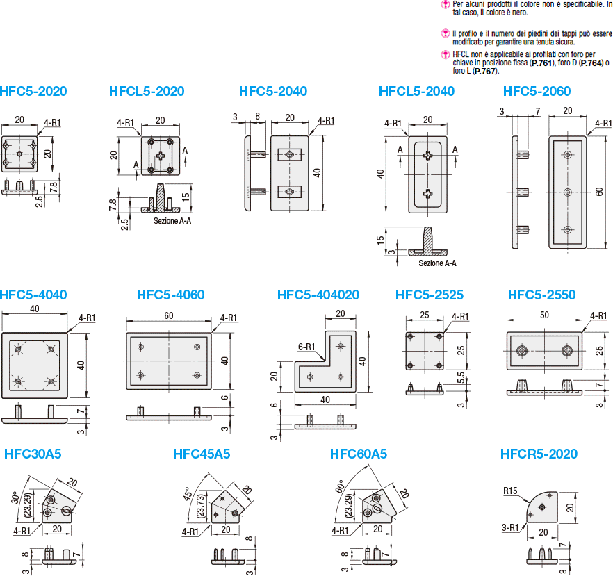 Serie 5/Tappi per profilati:Immagine relativa