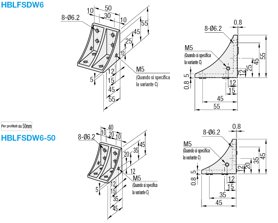 Serie 6/invertibili con aletta/2 cave/8 fori:Immagine relativa