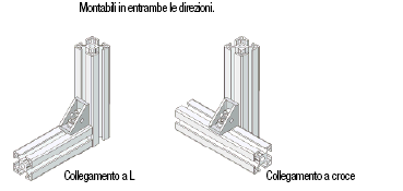 Serie 6/Staffe invertibili con aletta:Immagine relativa