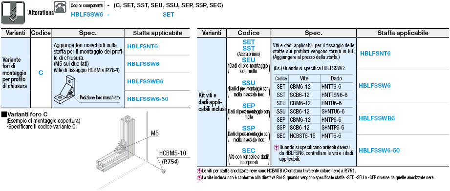 Serie 6/Staffe invertibili con aletta/1 cava/4 fori:Immagine relativa