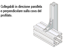 Serie 6/Staffe invertibili con aletta/1 cava/4 fori:Immagine relativa