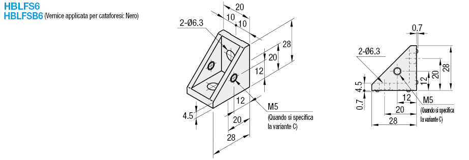 Serie 6/Staffe con aletta:Immagine relativa