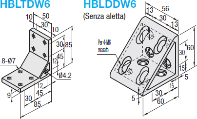 Serie 6/ultra spesse/2 cave/8 fori:Immagine relativa