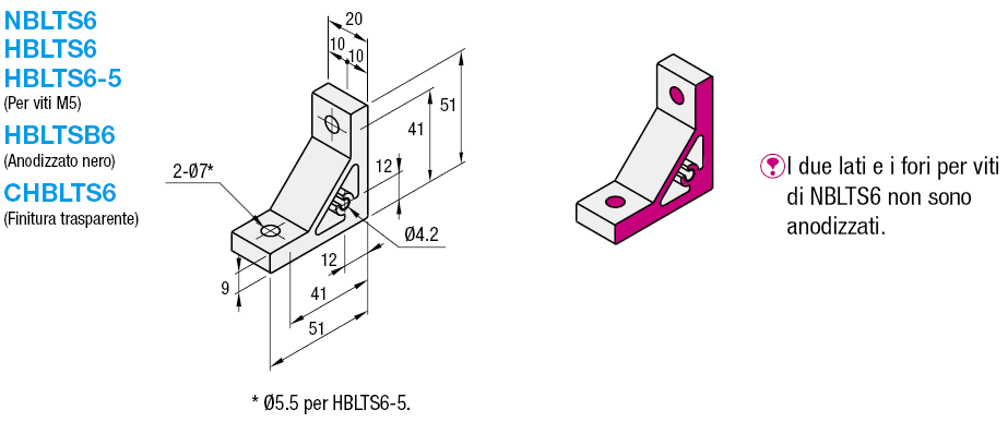 Serie 6/Staffe spesse:Immagine relativa