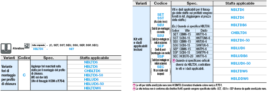 Serie 6/ultra spesse/2 cave:Immagine relativa