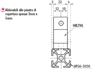 Serie 6/Staffe eccentriche:Immagine relativa