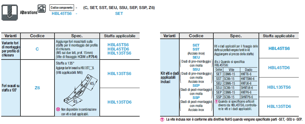 Serie 6/angolo 135 gradi/2 cave:Immagine relativa