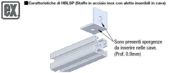 Serie 6/Staffe/sottili in acciaio inox con aletta:Immagine relativa