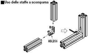 Serie 6/Staffe a scomparsa:Immagine relativa