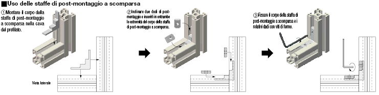 Serie 6/Staffe a scomparsa di post-montaggio:Immagine relativa