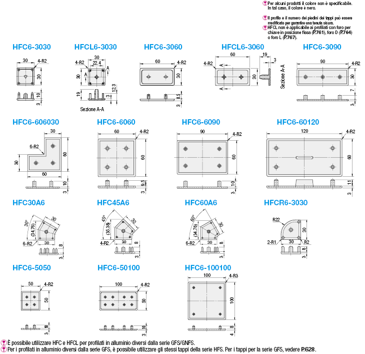 Serie 6/Tappi per profilati:Immagine relativa