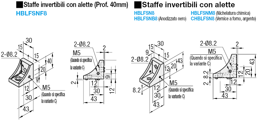 Serie 8/Staffe invertibili con aletta:Immagine relativa