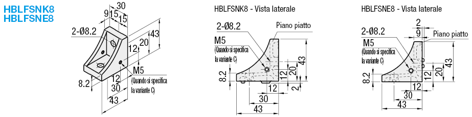 Serie 8/Staffe con aletta su un lato:Immagine relativa