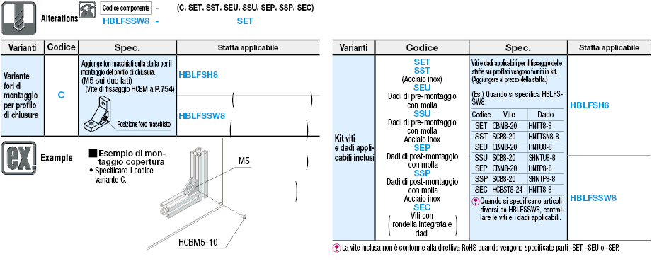 Serie 8/Staffe invertibili con aletta/1 cava/4 fori:Immagine relativa