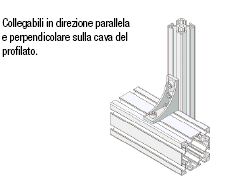 Serie 8/Staffe invertibili con aletta/1 cava/4 fori:Immagine relativa