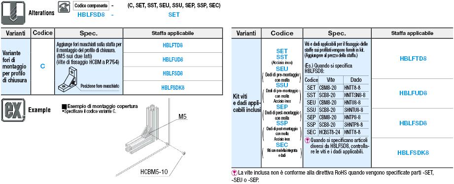 Serie 8/Staffe invertibili con aletta/2 cave/4 fori:Immagine relativa