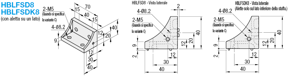 Serie 8/Staffe invertibili con aletta/2 cave/4 fori:Immagine relativa