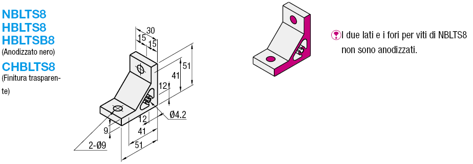 Serie 8/Staffe spesse:Immagine relativa