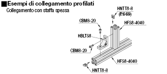 Serie 8/Staffe spesse:Immagine relativa