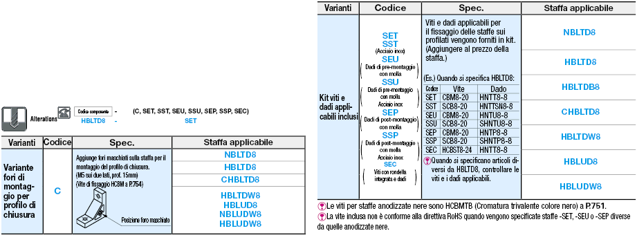 Serie 8/ultra spesse/2 cave/pesanti:Immagine relativa