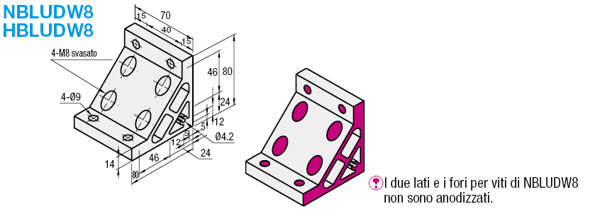 Serie 8/ultra spesse/2 cave:Immagine relativa