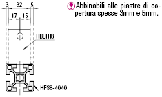 Serie 8/Staffe eccentriche:Immagine relativa