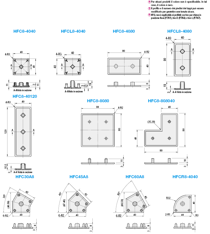 Serie 8/Tappi per profilati:Immagine relativa