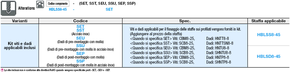 Serie 8-45/spesse/2 cave:Immagine relativa