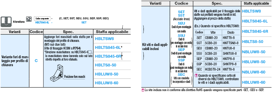 Serie 8-45/base 50:Immagine relativa