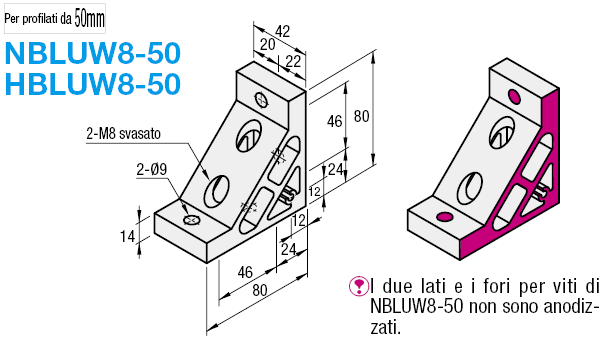 Serie 8-45/base 50:Immagine relativa